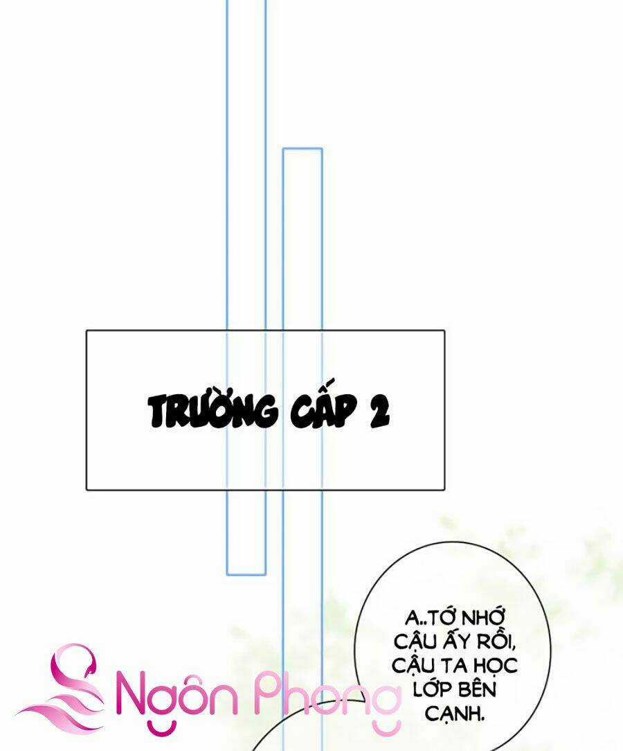 Con Tim Rung Động 3 Chapter 7.5 trang 11