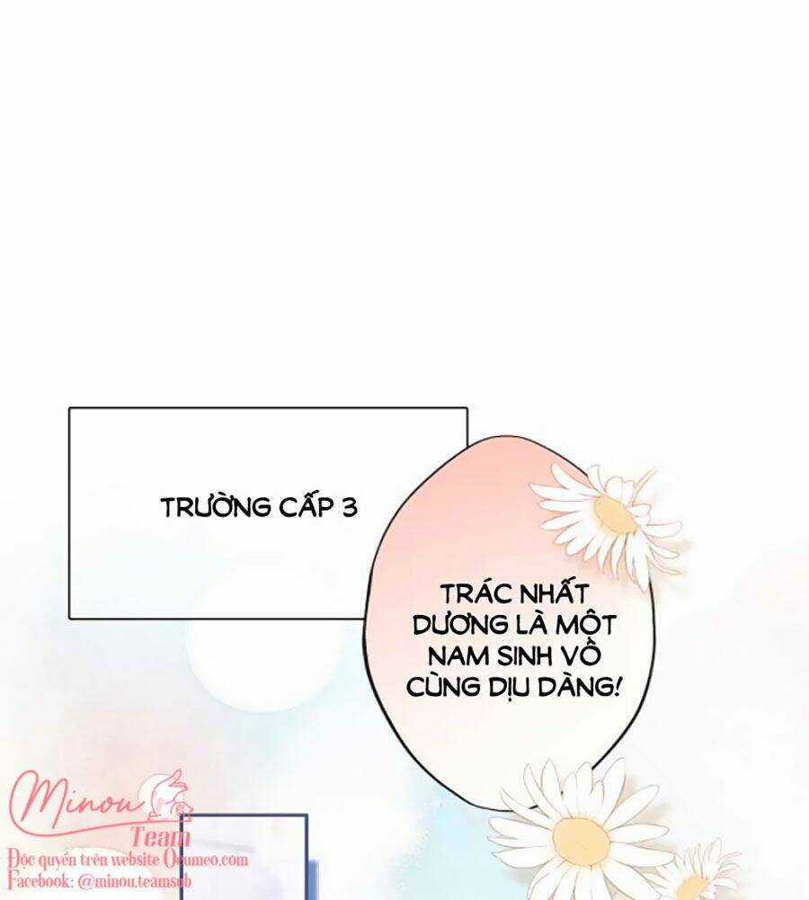 Con Tim Rung Động 3 Chapter 7.5 trang 15