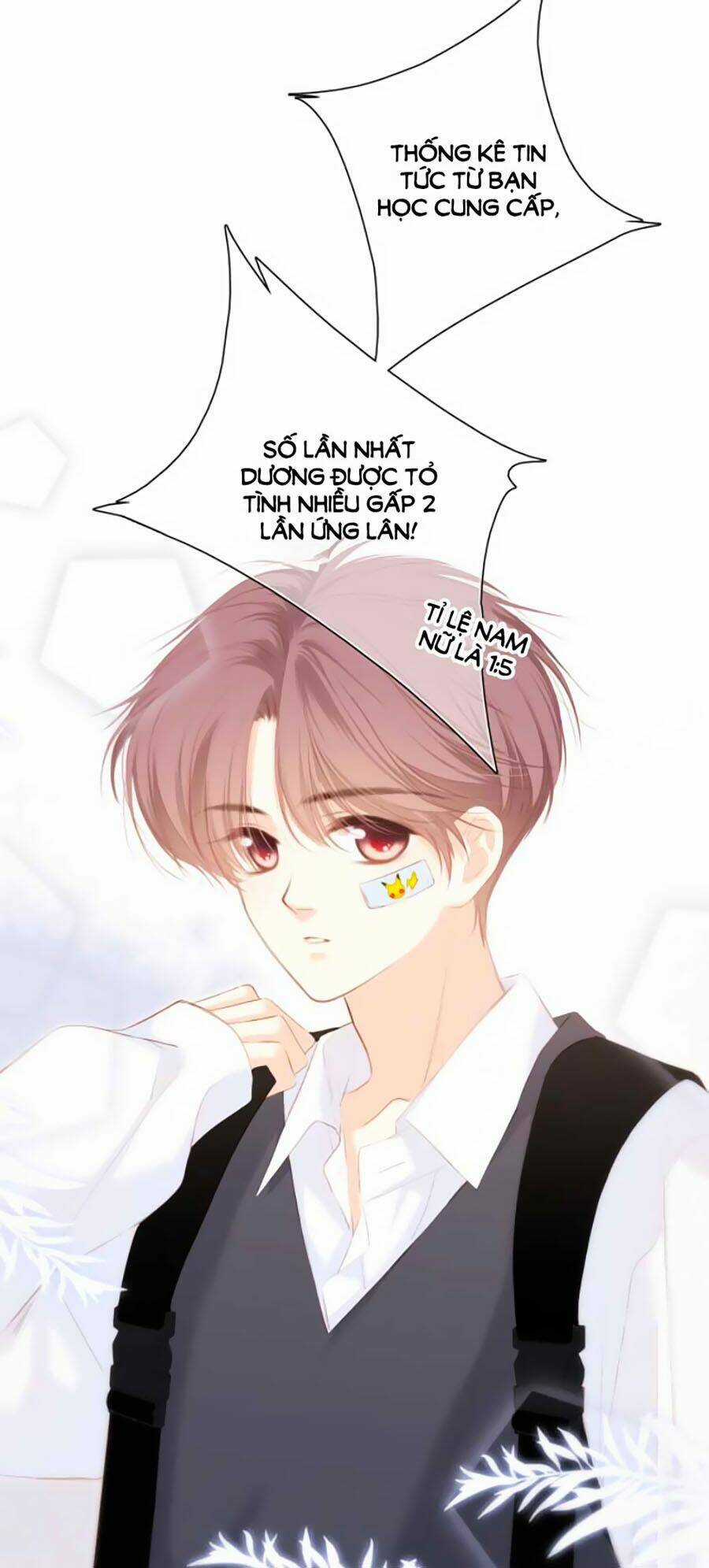 Con Tim Rung Động 3 Chapter 7.5 trang 7