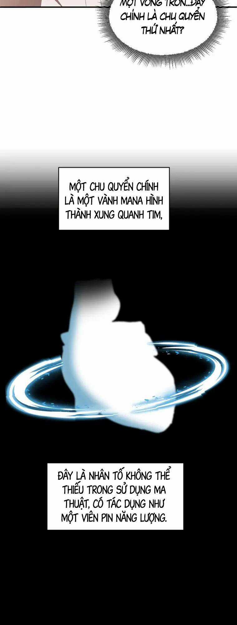 Con Trai Út Của Đại Pháp Sư Lừng Danh Chapter 2 trang 11