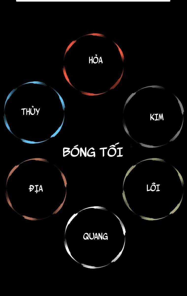 Con Trai Út Của Đại Pháp Sư Lừng Danh Chapter 20 trang 20