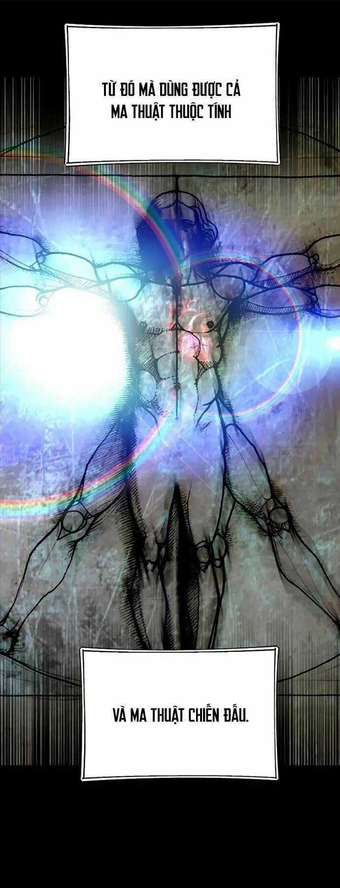 Con Trai Út Của Đại Pháp Sư Lừng Danh Chapter 63 trang 50