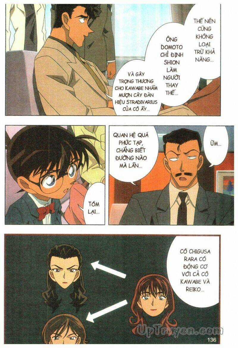 Conan Màu - Nốt Nhạc Kinh Hoàng Chapter 1 trang 137