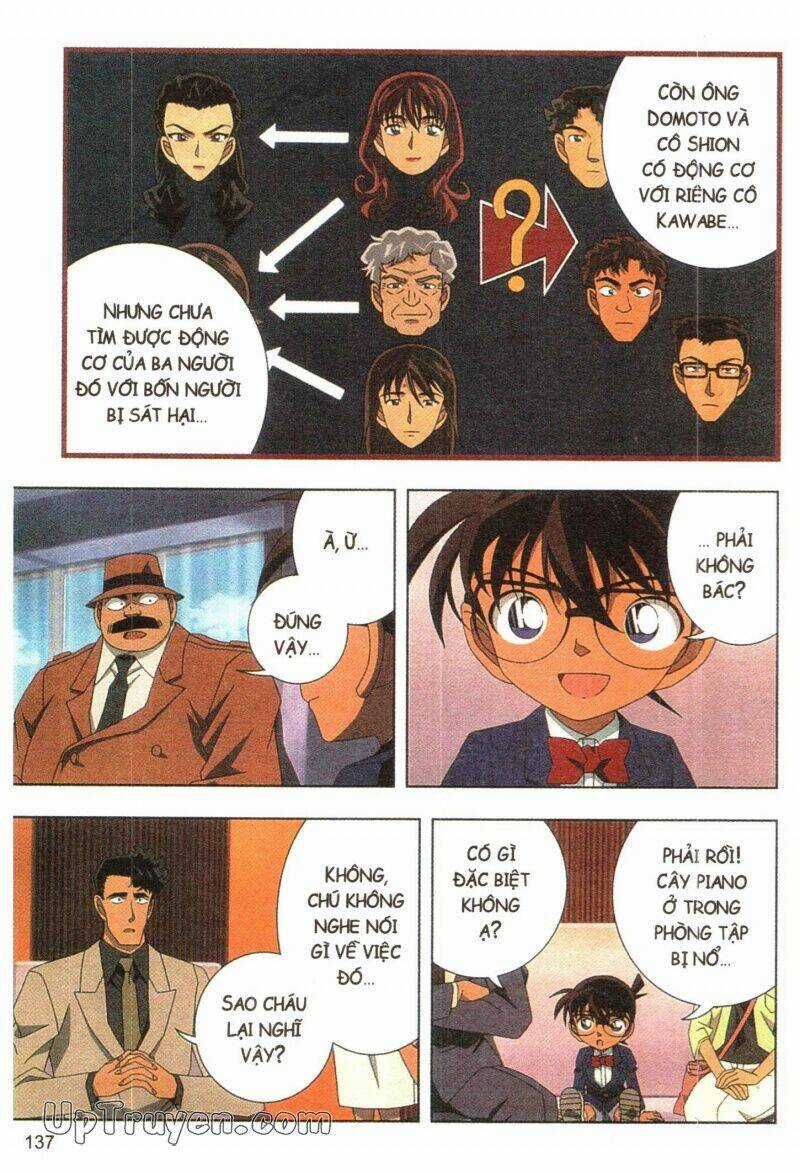 Conan Màu - Nốt Nhạc Kinh Hoàng Chapter 1 trang 138