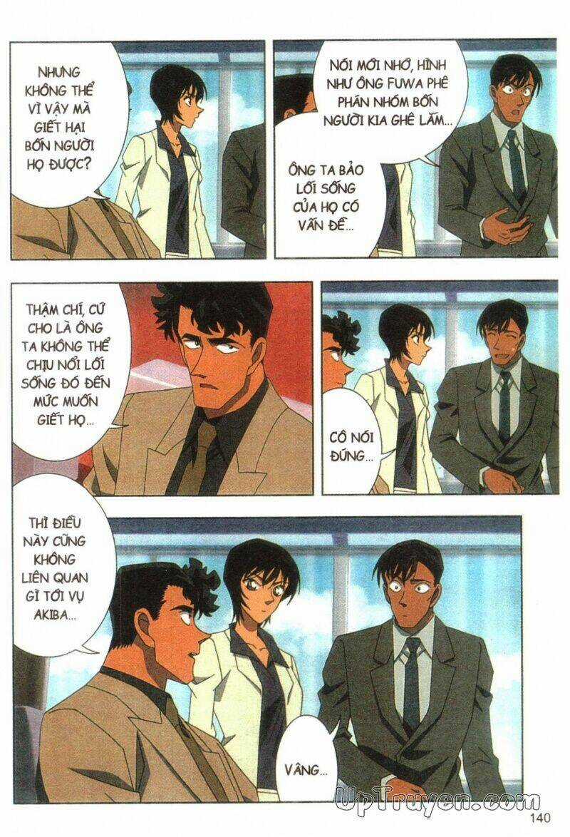 Conan Màu - Nốt Nhạc Kinh Hoàng Chapter 1 trang 141