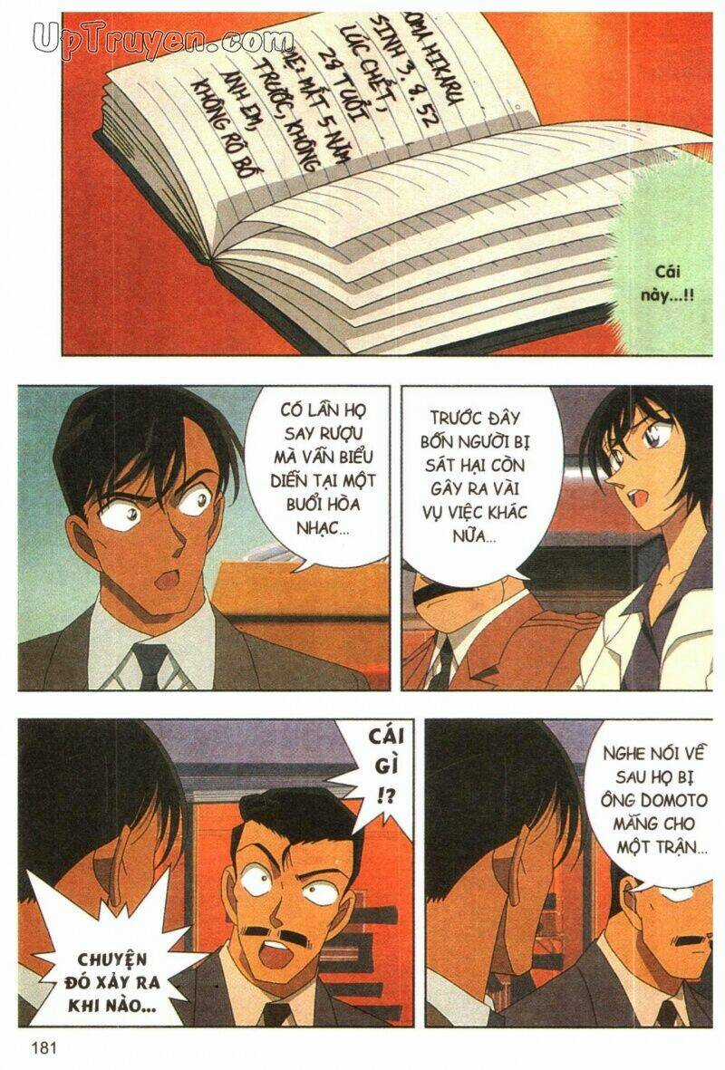 Conan Màu - Nốt Nhạc Kinh Hoàng Chapter 1 trang 182