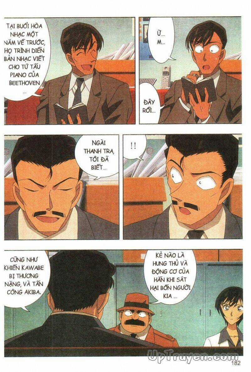 Conan Màu - Nốt Nhạc Kinh Hoàng Chapter 1 trang 183
