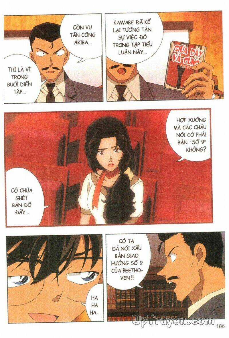 Conan Màu - Nốt Nhạc Kinh Hoàng Chapter 1 trang 187