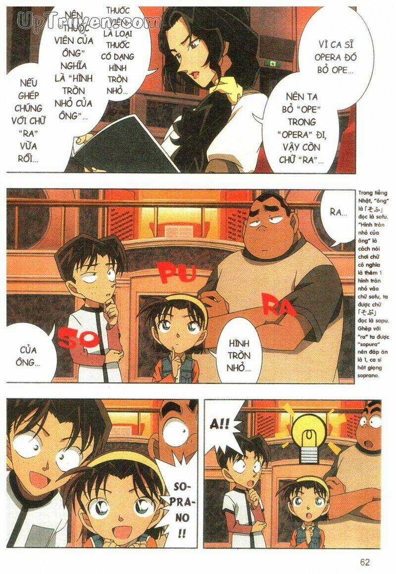 Conan Màu - Nốt Nhạc Kinh Hoàng Chapter 1 trang 63