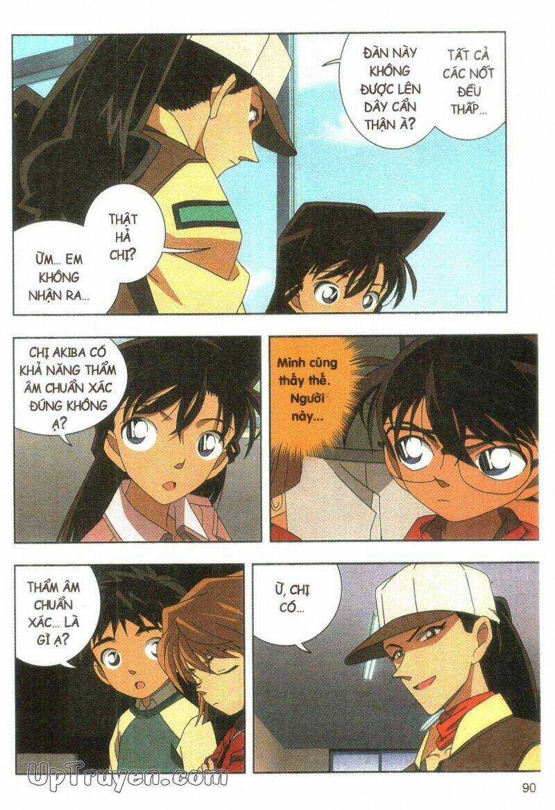 Conan Màu - Nốt Nhạc Kinh Hoàng Chapter 1 trang 91