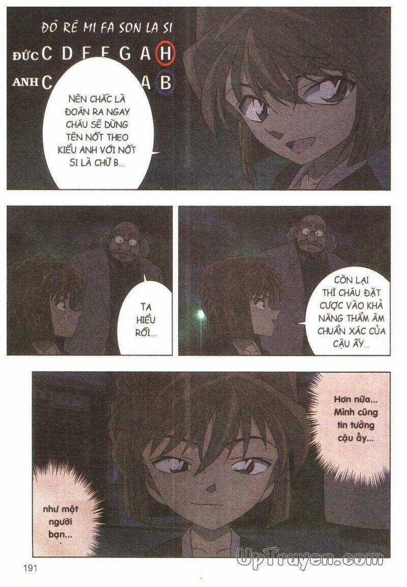 Conan Màu - Nốt Nhạc Kinh Hoàng Chapter 2 trang 186