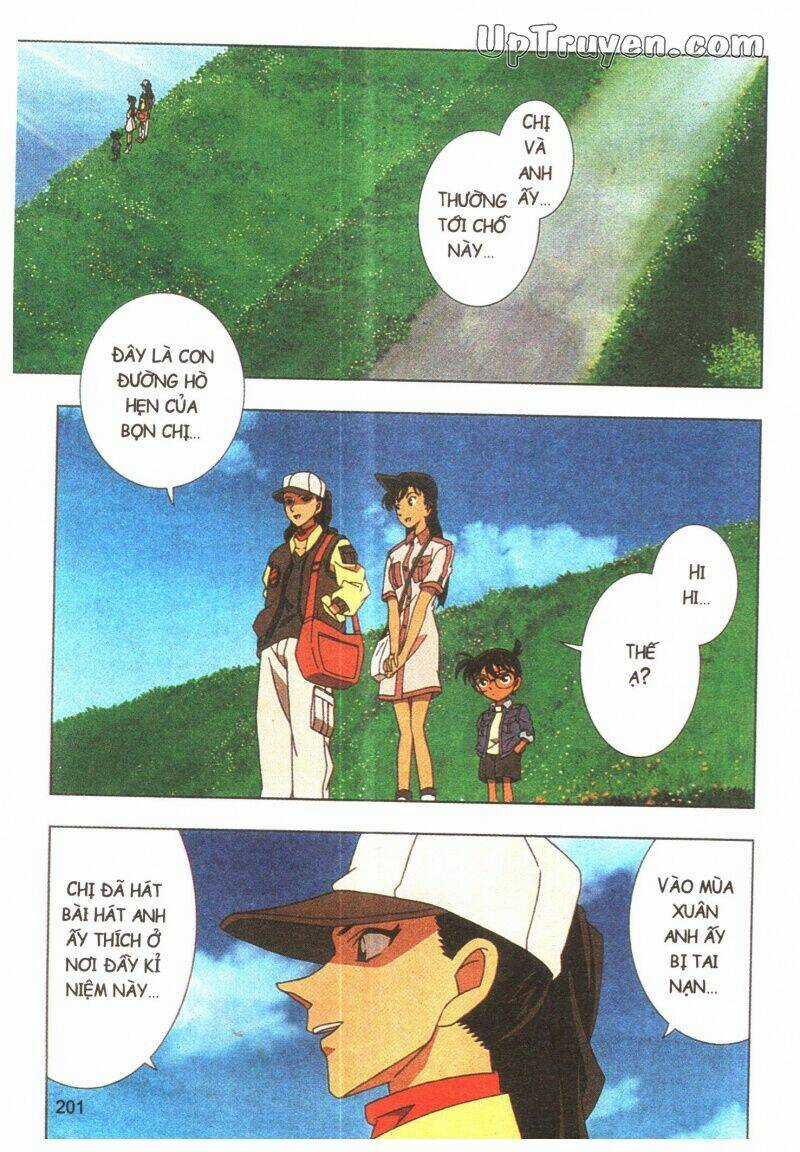 Conan Màu - Nốt Nhạc Kinh Hoàng Chapter 2 trang 196