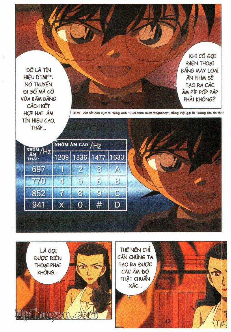 Conan Màu - Nốt Nhạc Kinh Hoàng Chapter 2 trang 41