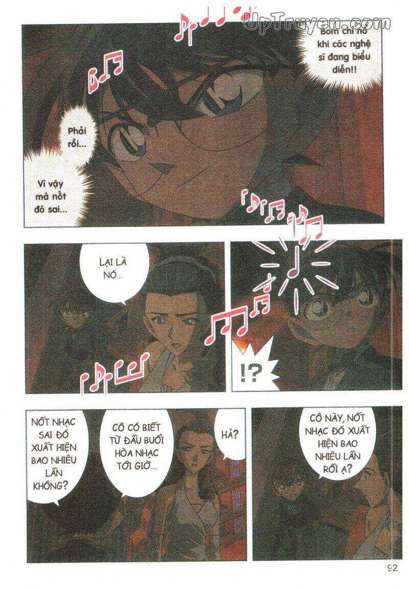 Conan Màu - Nốt Nhạc Kinh Hoàng Chapter 2 trang 89