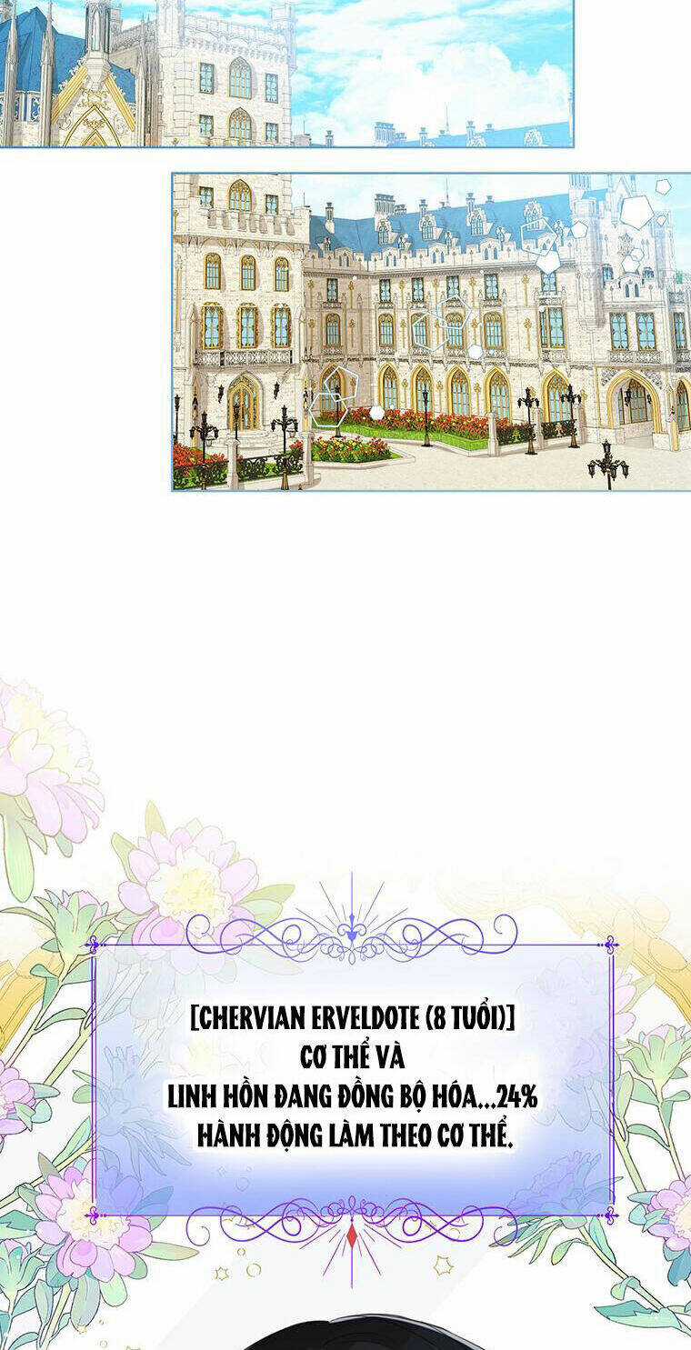 Công Chúa Bé Con Nhìn Vào Cửa Sổ Trạng Thái Chapter 60 trang 66