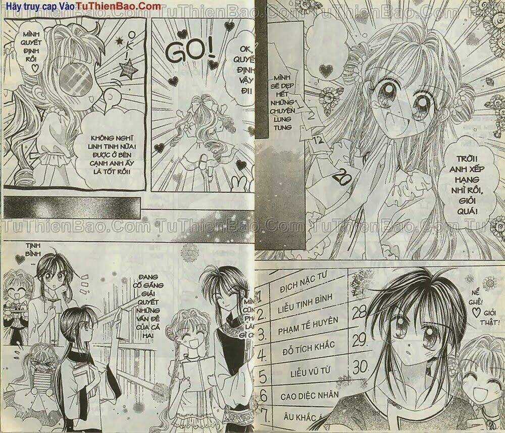 Công Chúa Búp Bê Chapter 2 trang 10