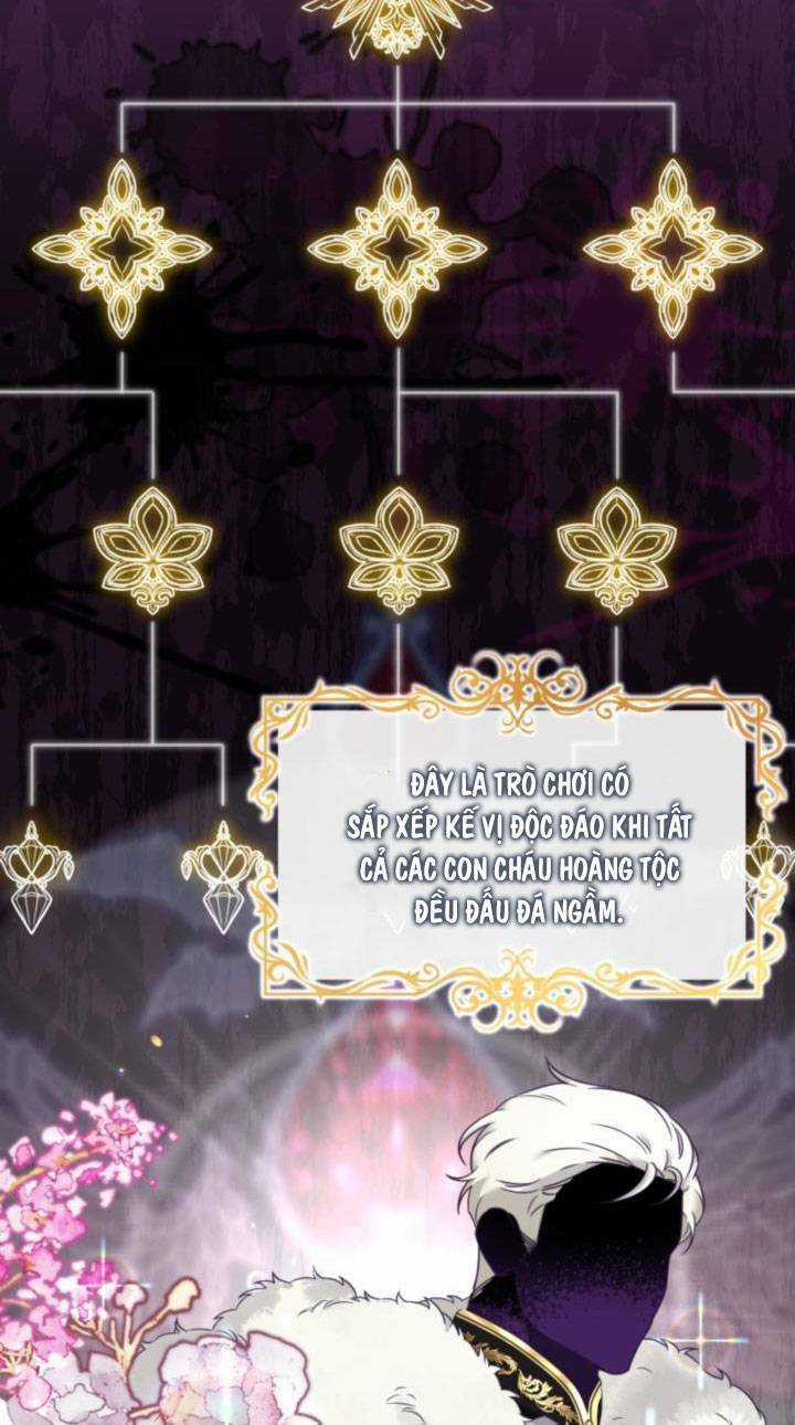 Công Chúa Dược Sĩ Bé Con Chapter 2 trang 77