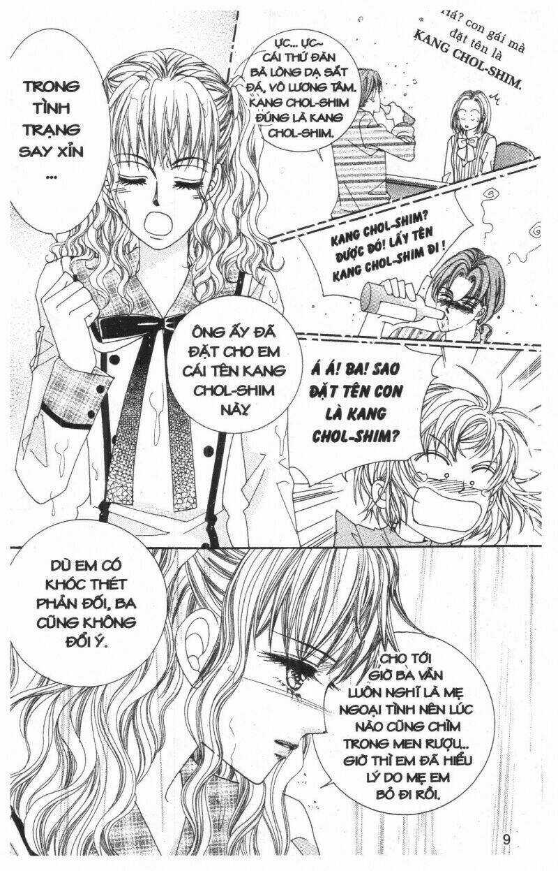 Công Chúa Giả Mạo Chapter 19 trang 8