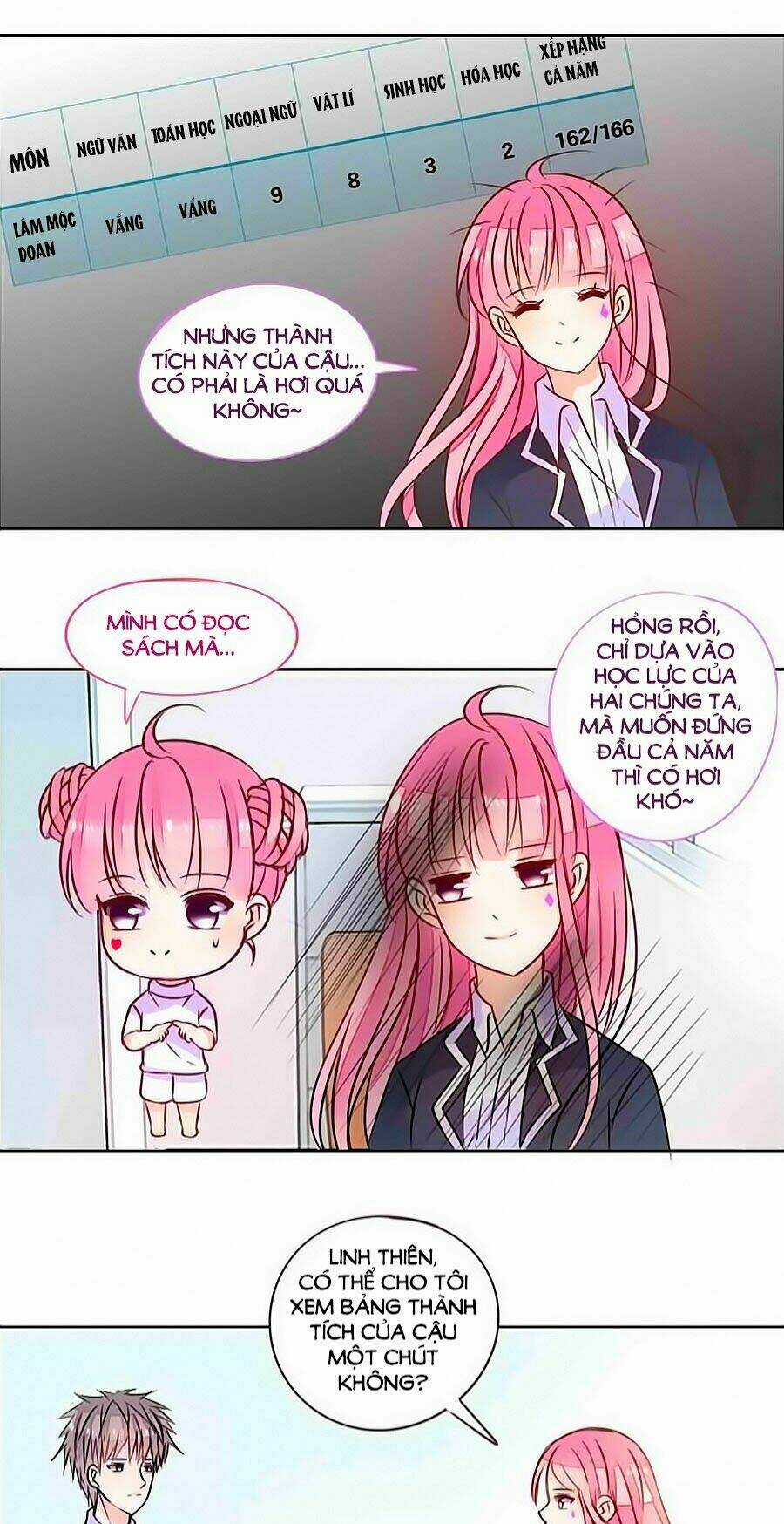 Công Chúa Nữ Vương Mệnh Chapter 15 trang 10