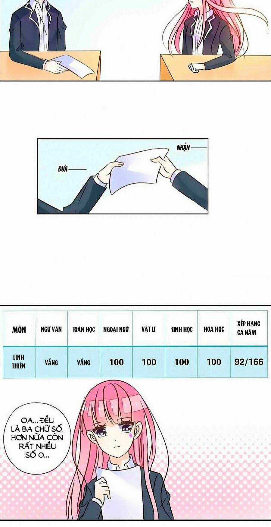 Công Chúa Nữ Vương Mệnh Chapter 15 trang 11