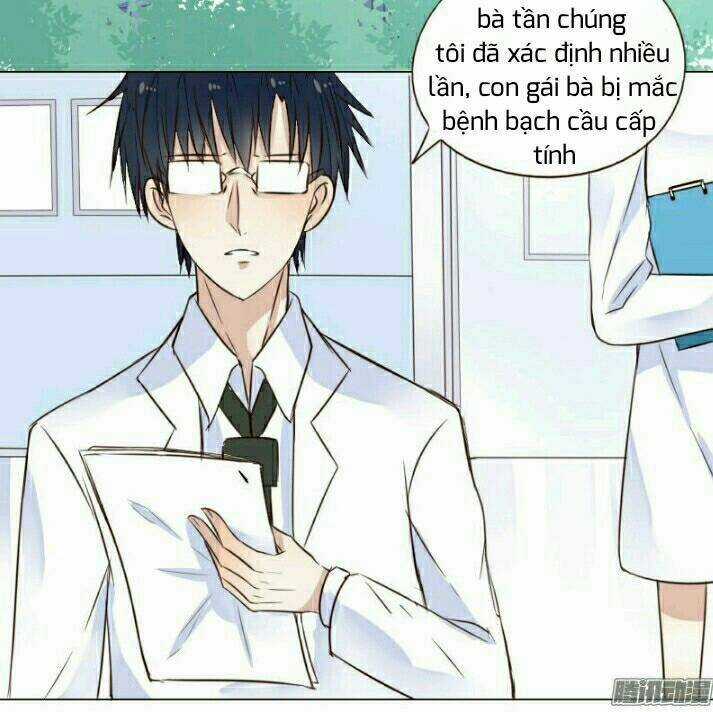 Công Chúa Nữ Vương Mệnh Chapter 2 trang 27
