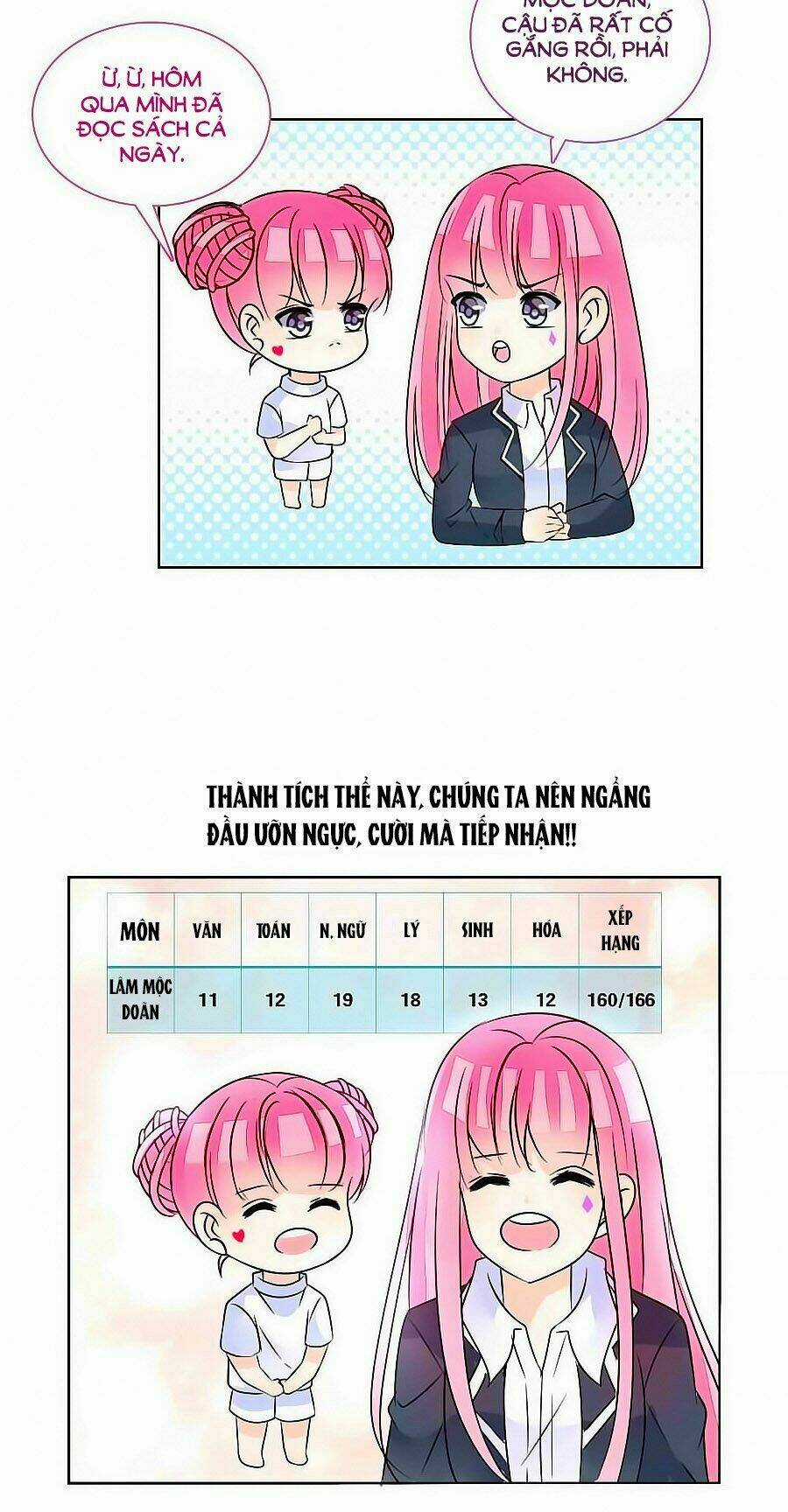 Công Chúa Nữ Vương Mệnh Chapter 24 trang 5