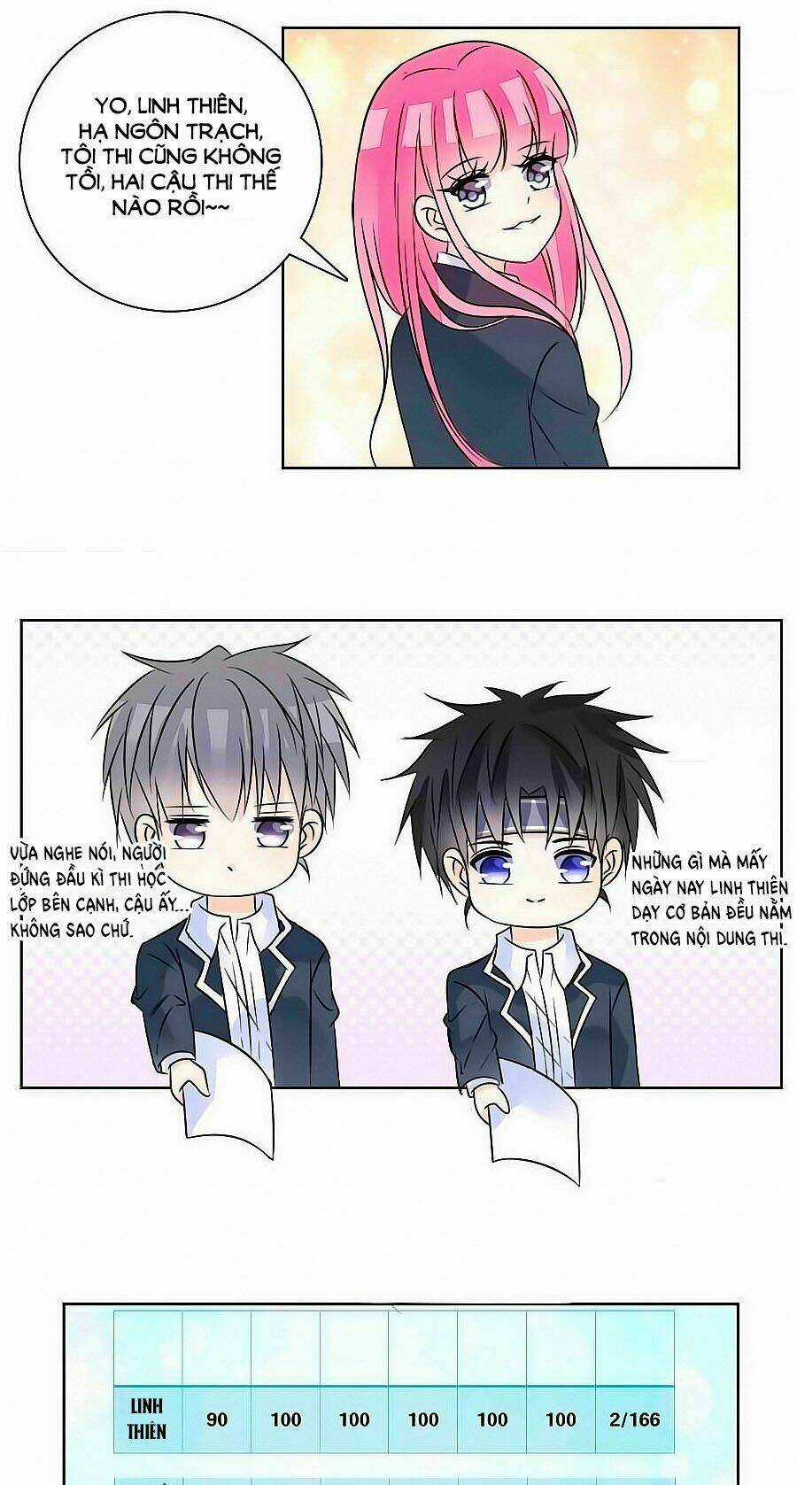 Công Chúa Nữ Vương Mệnh Chapter 24 trang 6