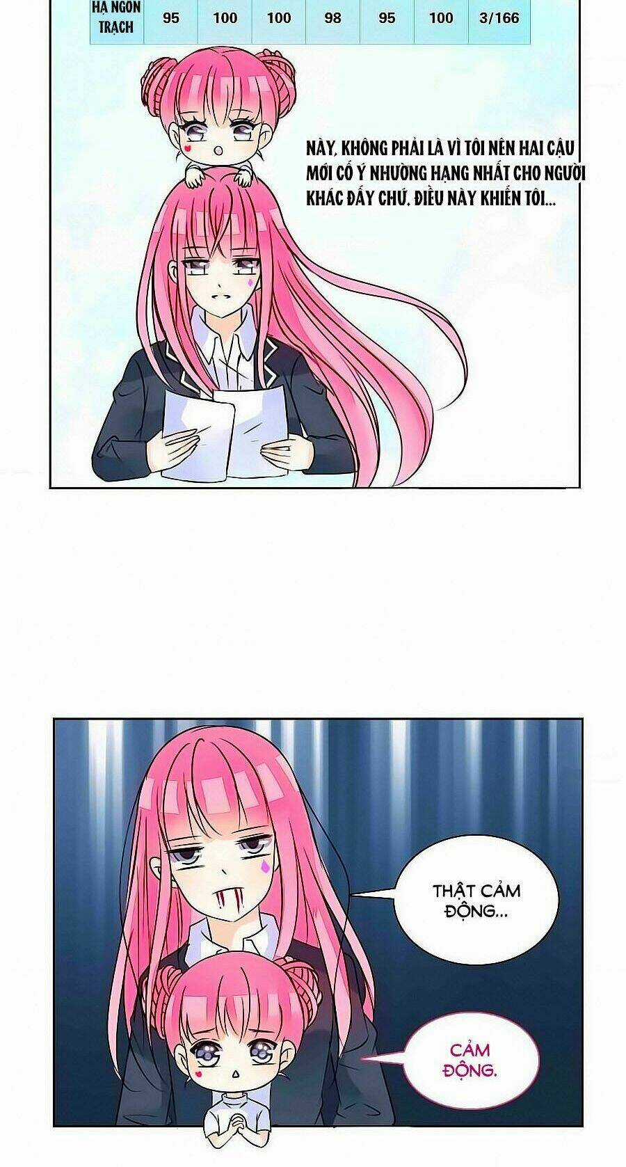 Công Chúa Nữ Vương Mệnh Chapter 24 trang 7