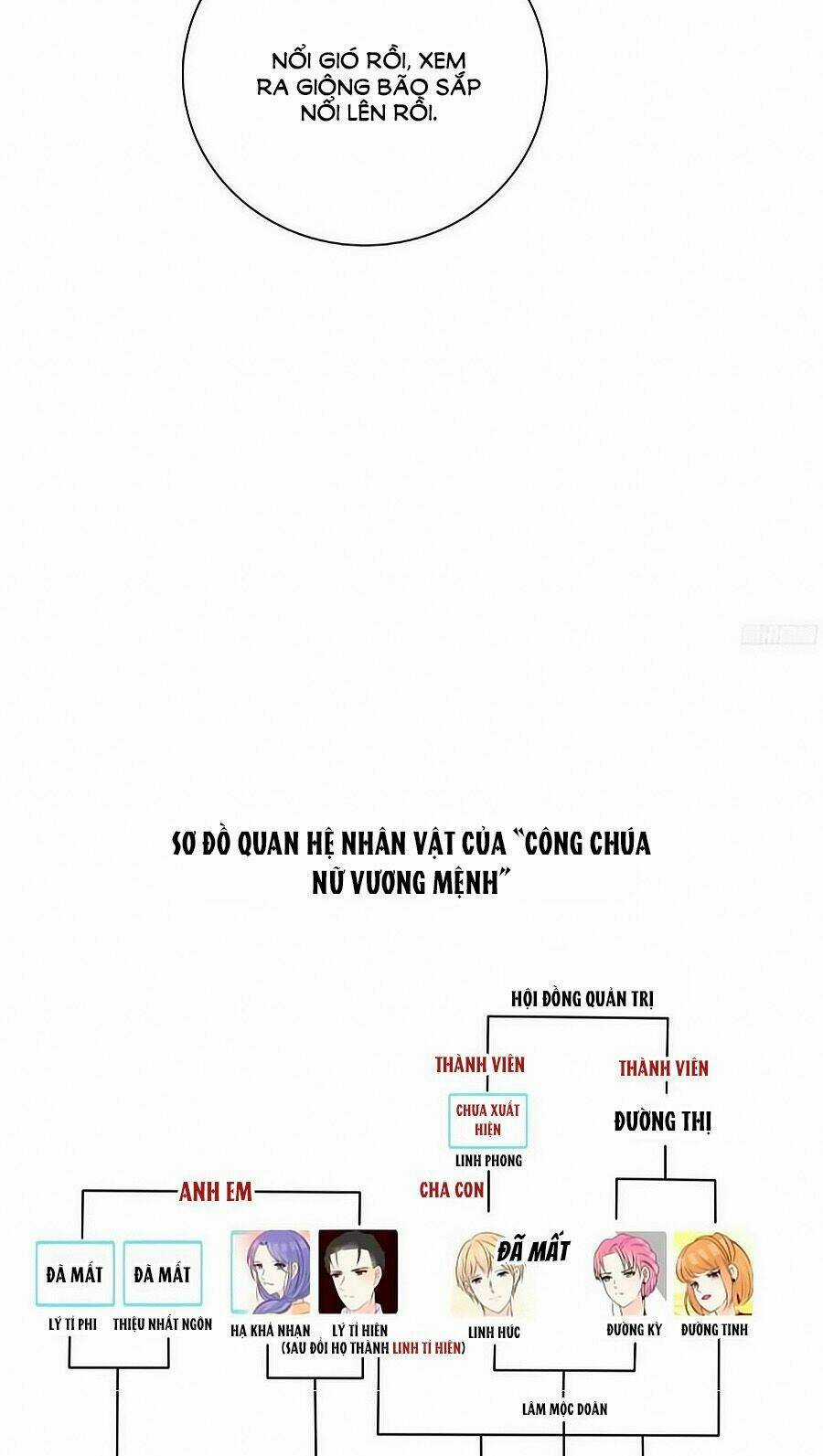 Công Chúa Nữ Vương Mệnh Chapter 60 trang 75