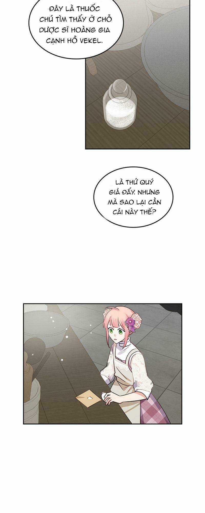 Công Chúa Phản Diện Muốn Ở Trong Ngôi Nhà Bánh Quy Chapter 12 trang 19