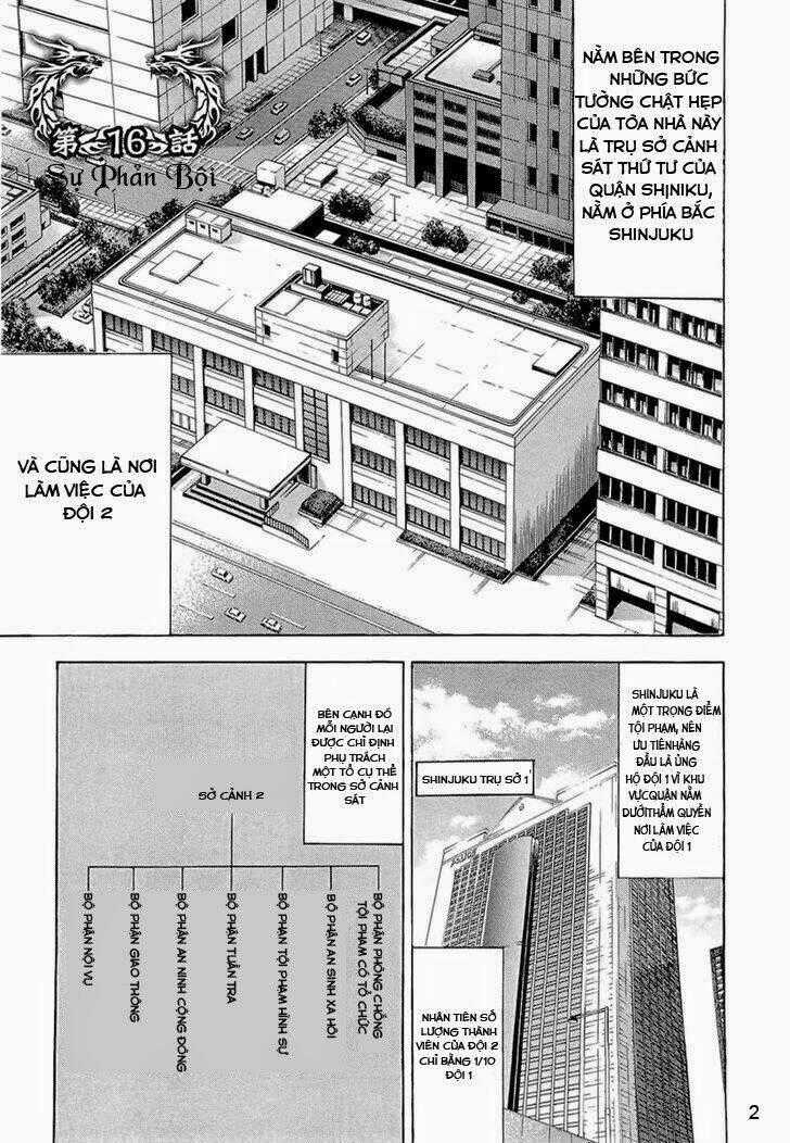 Công Lý Và Bóng Tối Chapter 16 trang 1