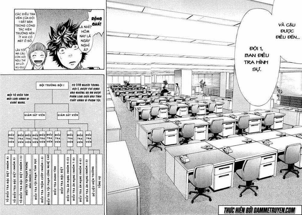 Công Lý Và Bóng Tối Chapter 42 trang 12