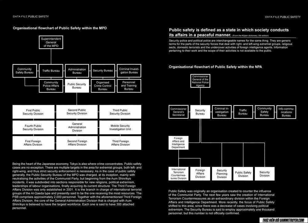 Công Lý Và Bóng Tối Chapter 60 trang 21
