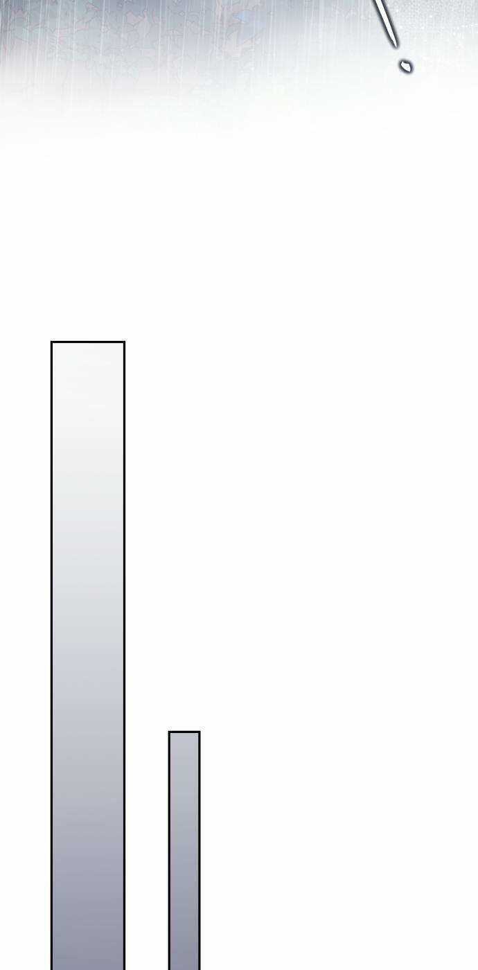 Công Nương Mint Bé Nhỏ Chapter 43 trang 54