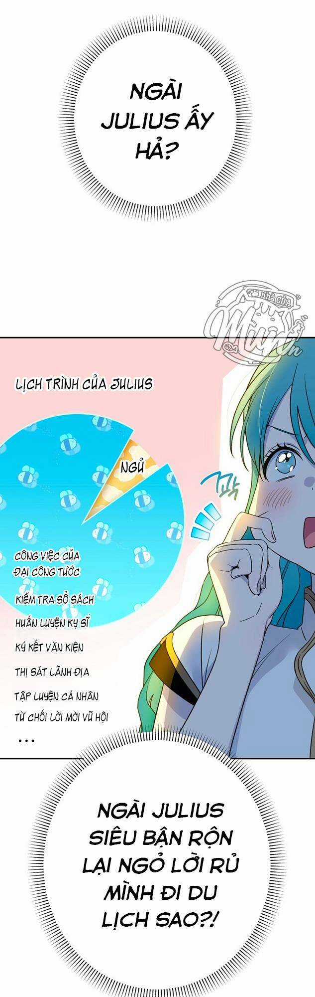 Công Nương Mint Bé Nhỏ Chapter 75 trang 36