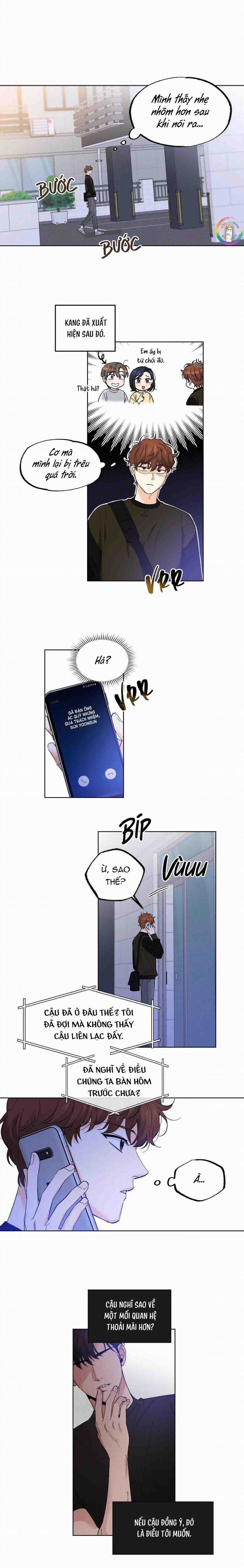 Cộng Sự Bán Thời Gian Chapter 29 trang 6