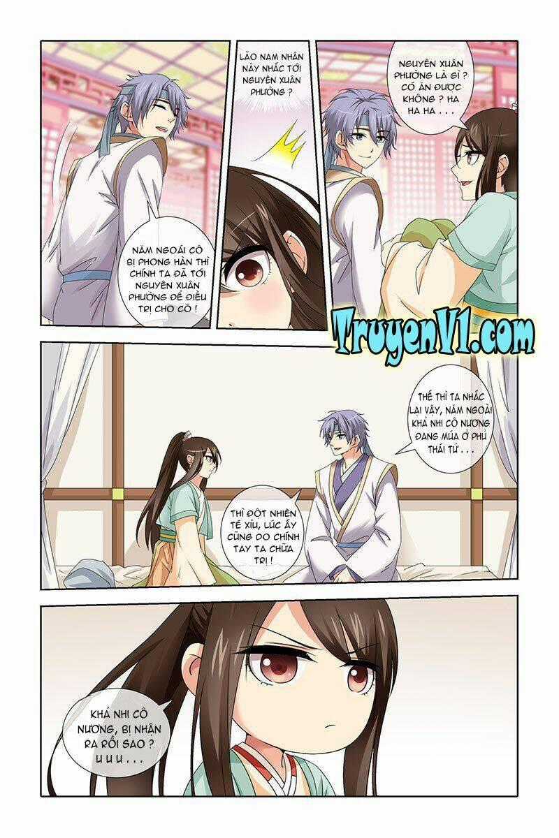 Công Tử ! Không Nên A Chapter 20 trang 0