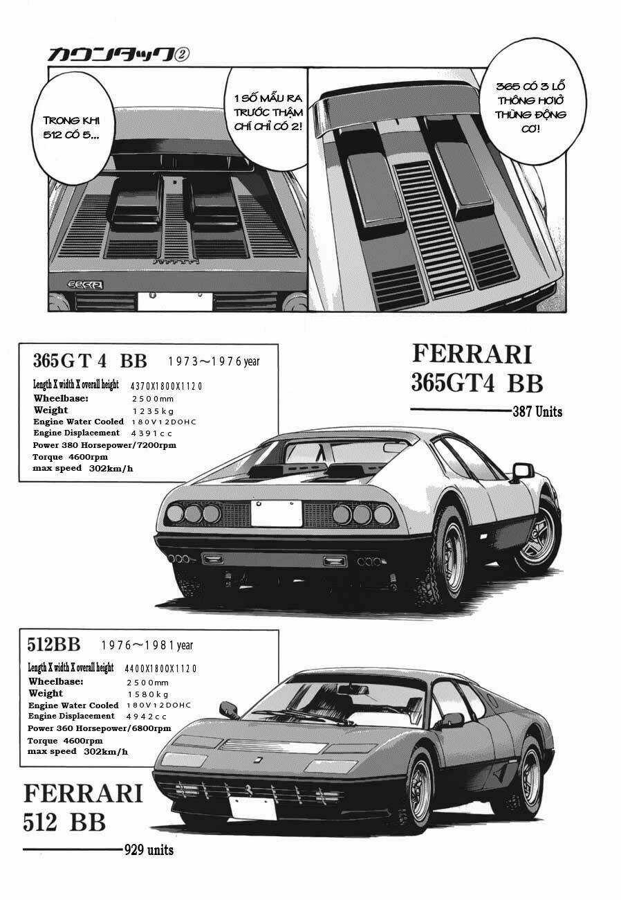 Countach Chapter 13 trang 14
