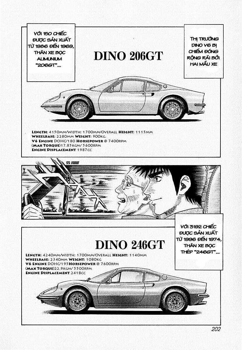 Countach Chapter 24 trang 5