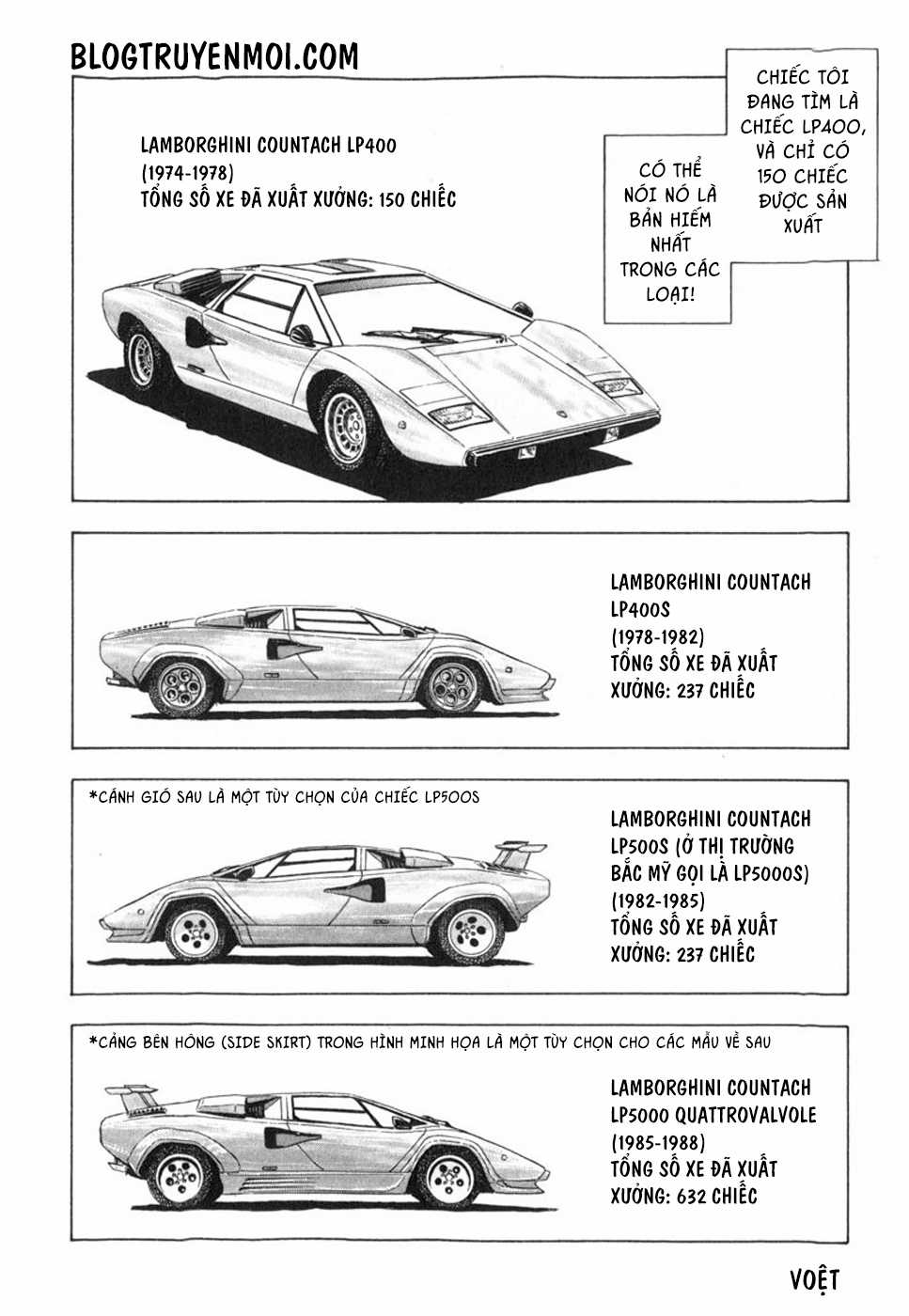 Countach Chapter 25 trang 36