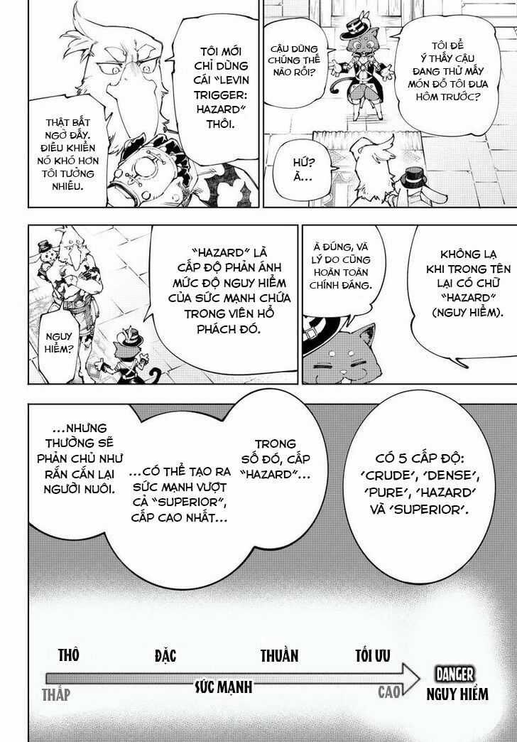 Crappy Game Hunter Challenges God-Tier Game Chương 216 trang 8