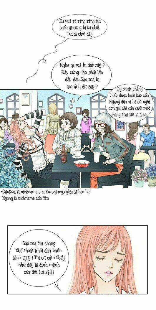 Crazy Coffee Cat Chapter 2 trang 8