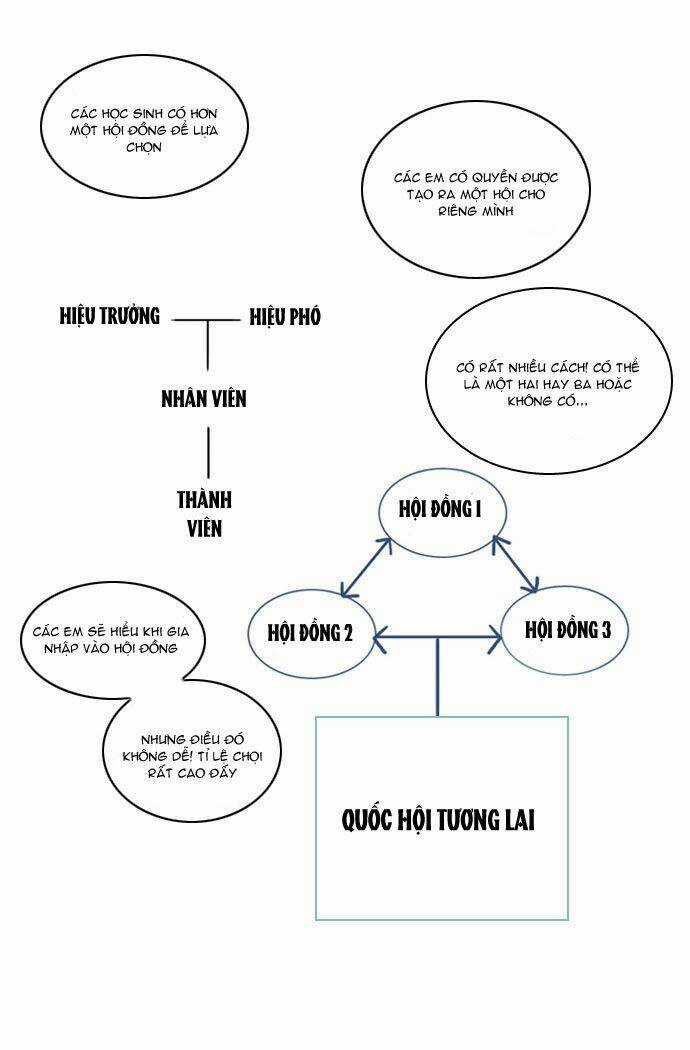 Crepuscule Chapter 15 trang 7