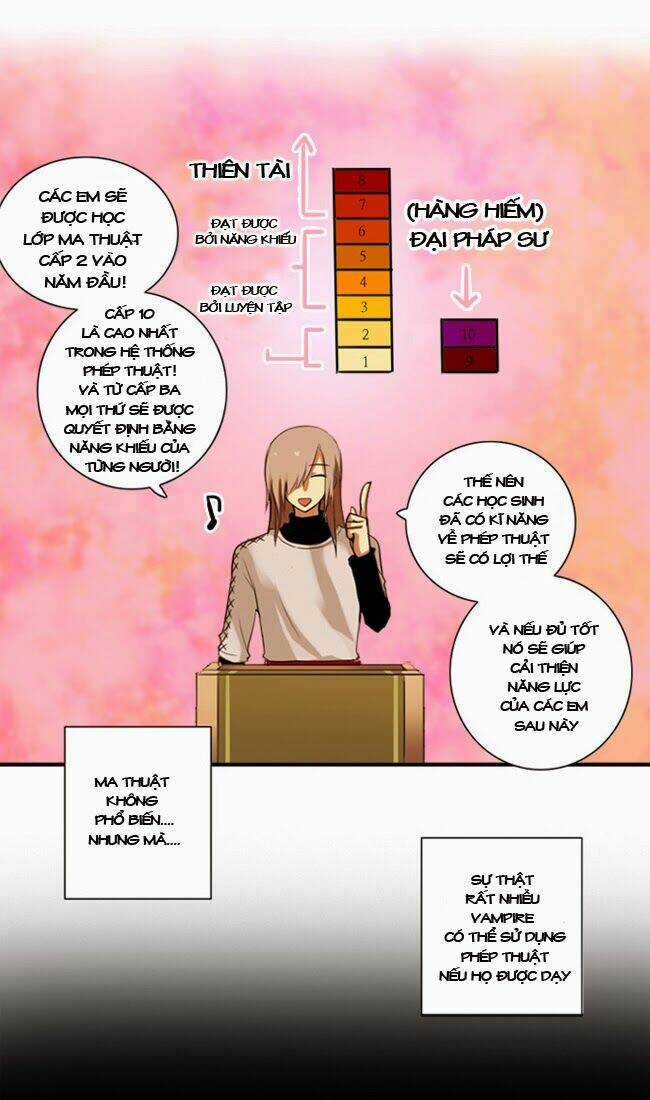 Crepuscule Chapter 36 trang 22