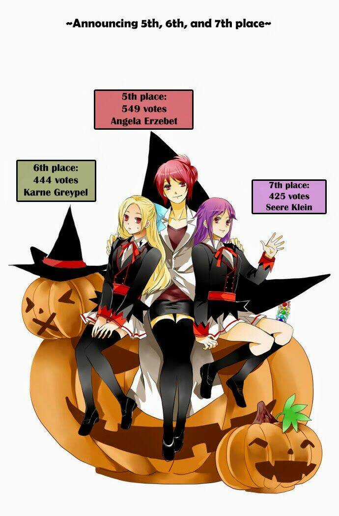 Crepuscule Chapter 37 trang 34