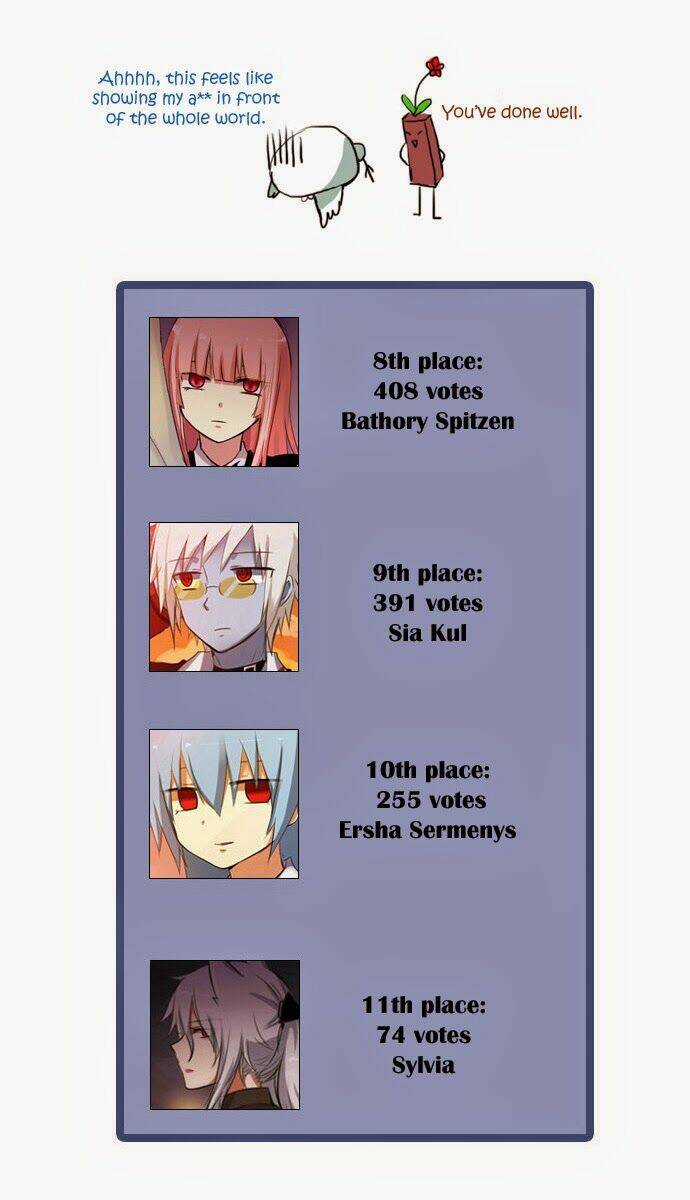 Crepuscule Chapter 37 trang 35