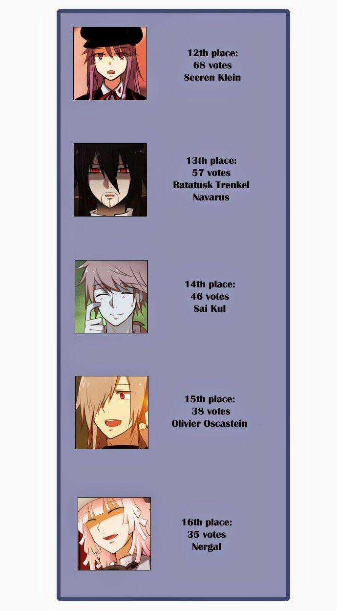 Crepuscule Chapter 37 trang 36