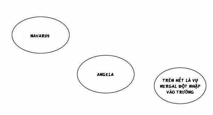 Crepuscule Chapter 66 trang 5