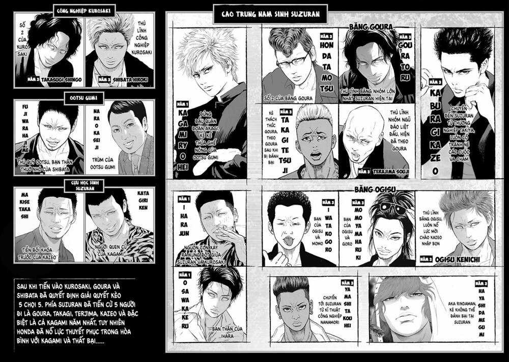 Crows Explode Chapter 20 trang 2