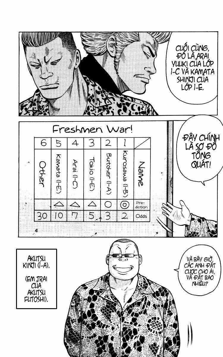 Crows The Aftermath Chapter 4 trang 7